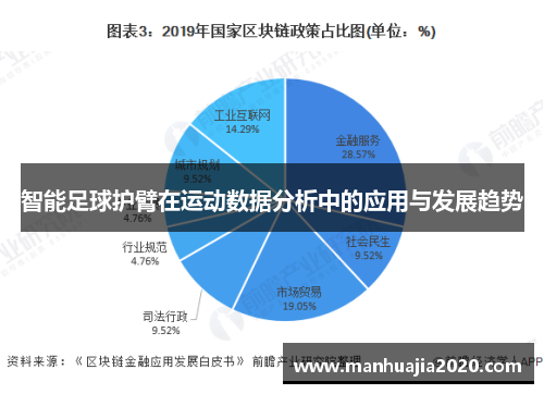 智能足球护臂在运动数据分析中的应用与发展趋势