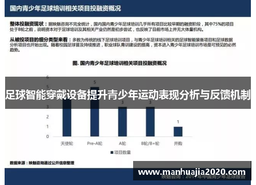 足球智能穿戴设备提升青少年运动表现分析与反馈机制
